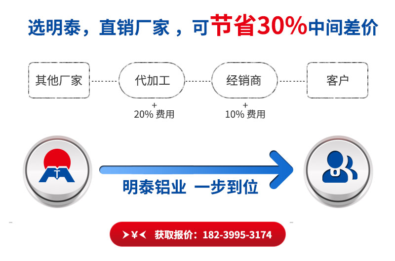 香蕉国产精品鋁業5754大香蕉黄色网址直銷廠家_價格優惠